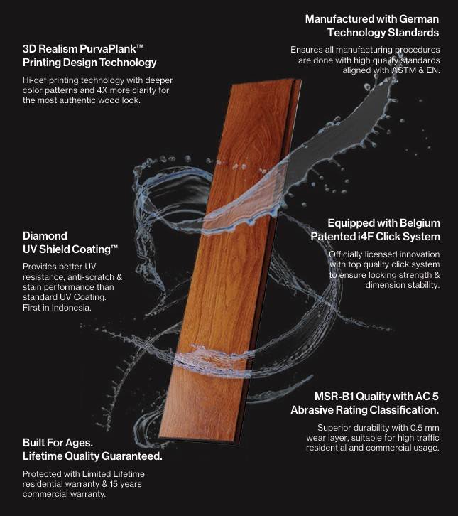 SPC Lantai 6.0mm Arkwood Series