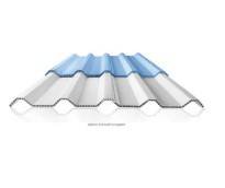 Atap uPVC Alderon Double Layer (Twinwall) 830 - Panjang 5 Meter, Putih Doff