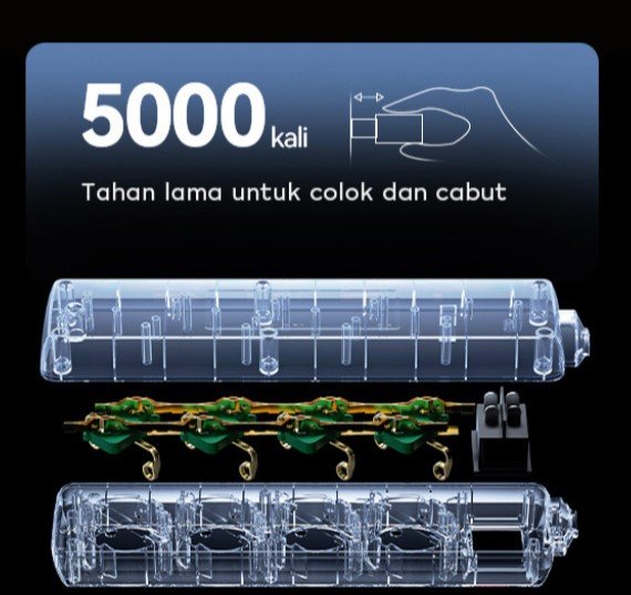 Stop Kontak Full Saklar dengan Kabel Vivan