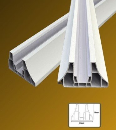 List Siku Penutup Partisi Panel